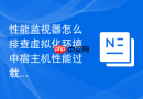 性能监视器怎么排查虚拟化环境中宿主机性能过载问题