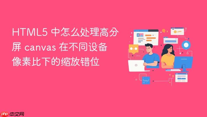 html5 中怎么处理高分屏 canvas 在不同设备像素比下的缩放错位