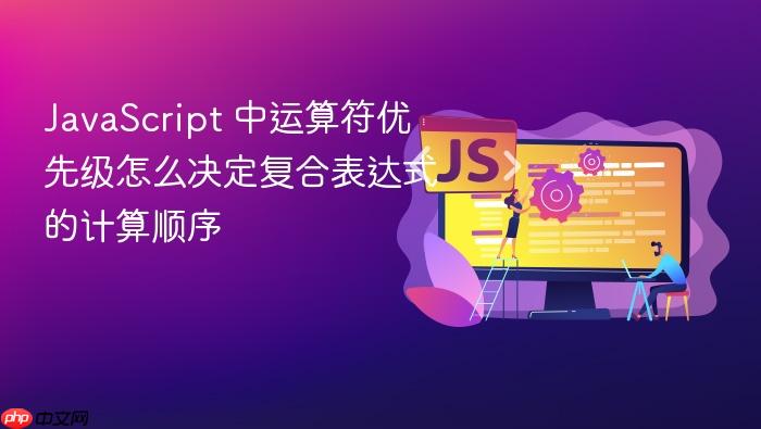 javascript 中运算符优先级怎么决定复合表达式的计算顺序