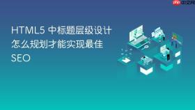html5 中标题层级设计怎么规划才能实现最佳seo