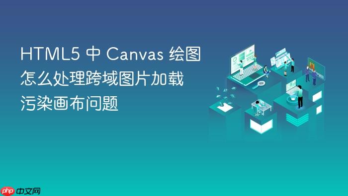 html5 中 canvas 绘图怎么处理跨域图片加载污染画布问题