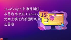 javascript 中 事件捕获与冒泡 怎么在 canvas 元素上模拟内部图形的点击冒泡