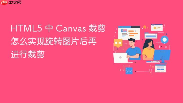 html5 中 canvas 裁剪怎么实现旋转图片后再进行裁剪