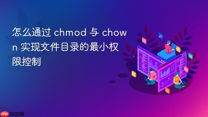 怎么通过 chmod 与 chown 实现文件目录的最小权限控制