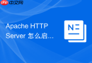 Apache HTTP Server 怎么启用 mod_rewrite 模块支持 URL 重写