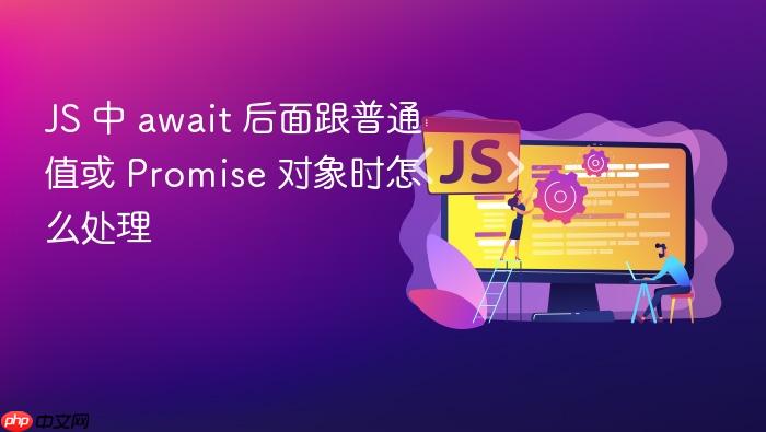 js 中 await 后面跟普通值或 promise 对象时怎么处理