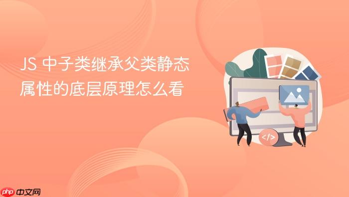 js 中子类继承父类静态属性的底层原理怎么看