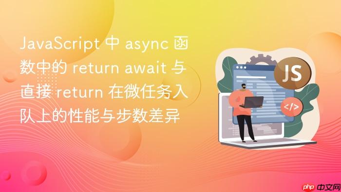 javascript 中 async 函数中的 return await 与直接 return 在微任务入队上的性能与步数差异