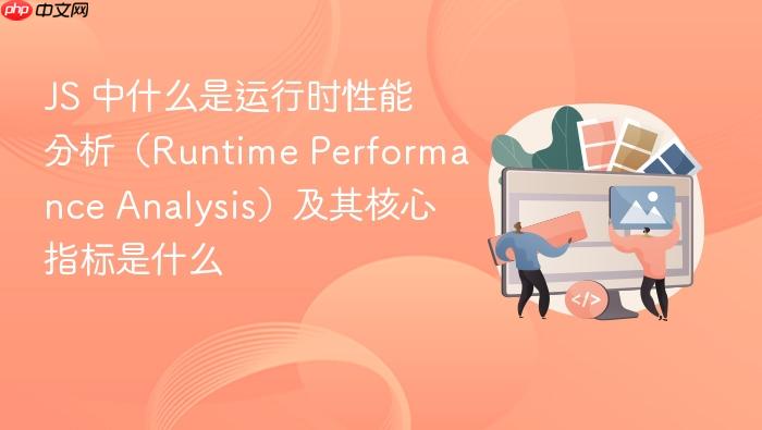 js 中什么是运行时性能分析(runtime performance analysis)及其核心指标是什么