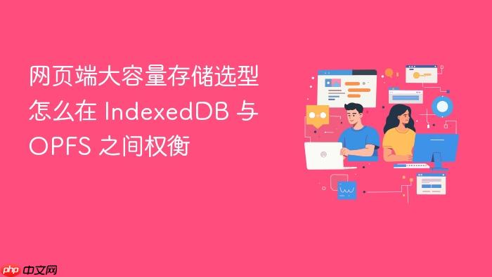 网页端大容量存储选型怎么在 indexeddb 与 opfs 之间权衡
