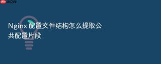 Nginx 配置文件结构怎么提取公共配置片段