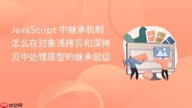 javascript 中继承机制怎么在对象浅拷贝和深拷贝中处理原型的继承层级