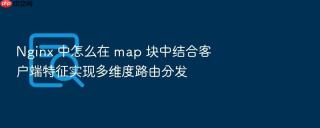 Nginx 中怎么在 map 块中结合客户端特征实现多维度路由分发