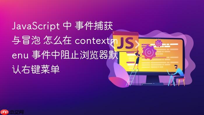 javascript 中 事件捕获与冒泡 怎么在 contextmenu 事件中阻止浏览器默认右键菜单