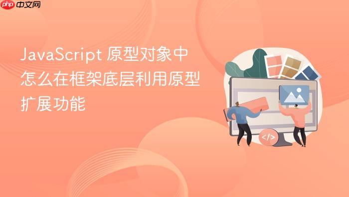 javascript 原型对象中怎么在框架底层利用原型扩展功能