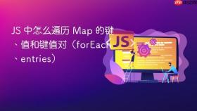 js 中怎么遍历 map 的键、值和键值对（foreach、entries）