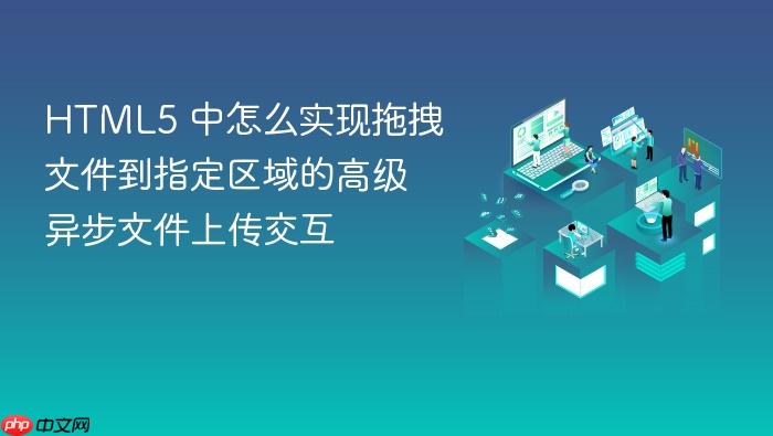html5 中怎么实现拖拽文件到指定区域的高级异步文件上传交互