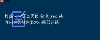 nginx 中怎么优化 limit_req 共享内存的散列表大小降低开销