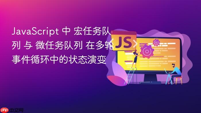 javascript 中 宏任务队列 与 微任务队列 在多轮事件循环中的状态演变
