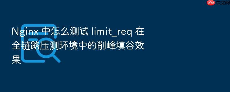 nginx 中怎么测试 limit_req 在全链路压测环境中的削峰填谷效果