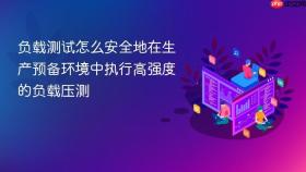 负载测试怎么安全地在生产预备环境中执行高强度的负载压测