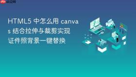 HTML5 中怎么用 canvas 结合拉伸与裁剪实现证件照背景一键替换
