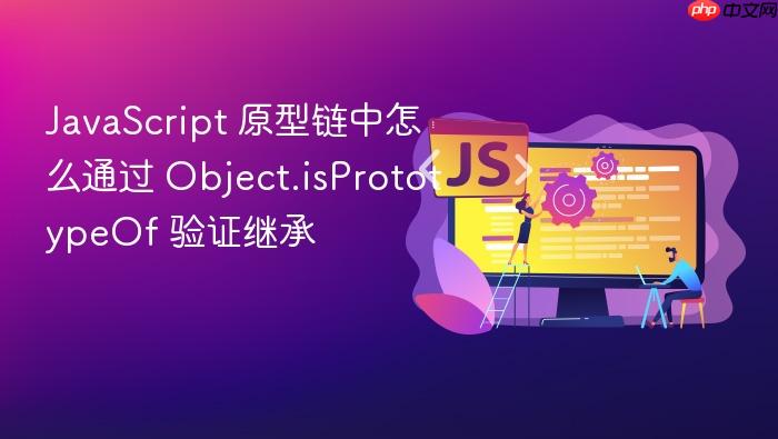 javascript 原型链中怎么通过 object.isprototypeof 验证继承