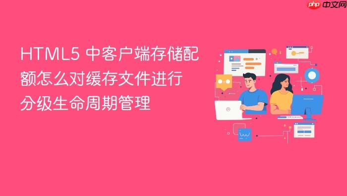 html5 中客户端存储配额怎么对缓存文件进行分级生命周期管理