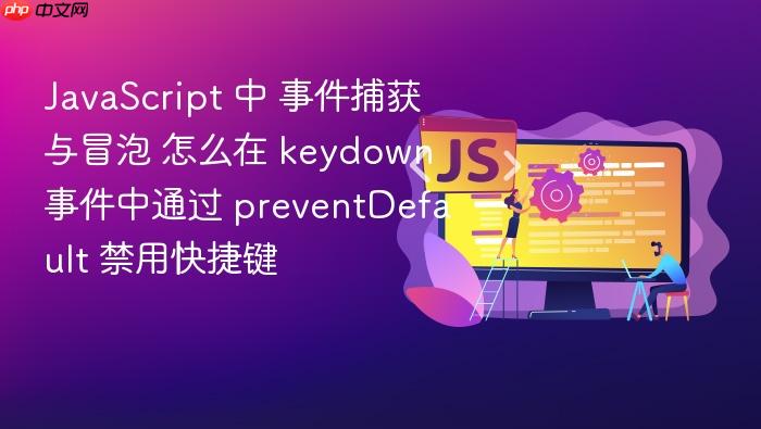 javascript 中 事件捕获与冒泡 怎么在 keydown 事件中通过 preventdefault 禁用快捷键