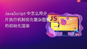 javascript 中怎么用分片执行机制优化复杂图表的初始化渲染
