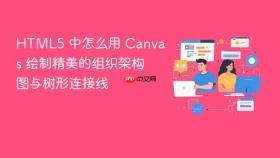 html5 中怎么用 canvas 绘制精美的组织架构图与树形连接线