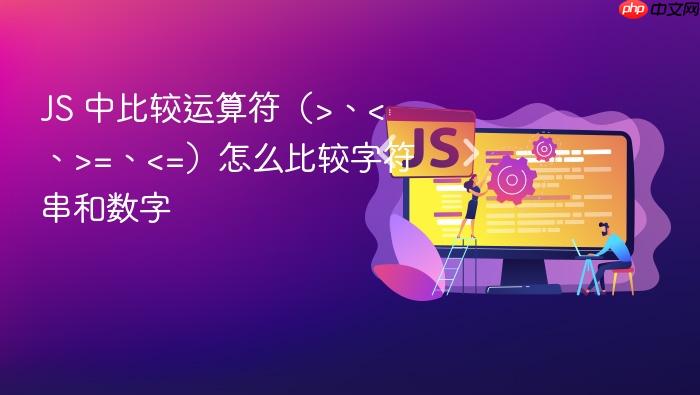 js 中比较运算符(>、<、>=、<=)怎么比较字符串和数字