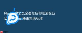 nginx 中怎么全面总结和规划企业级 try_files 路由兜底标准