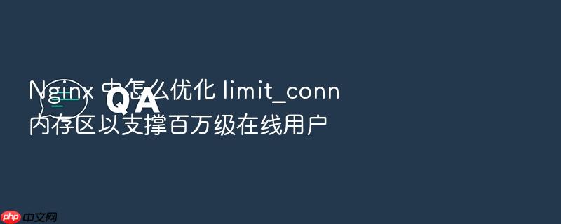 nginx 中怎么优化 limit_conn 内存区以支撑百万级在线用户
