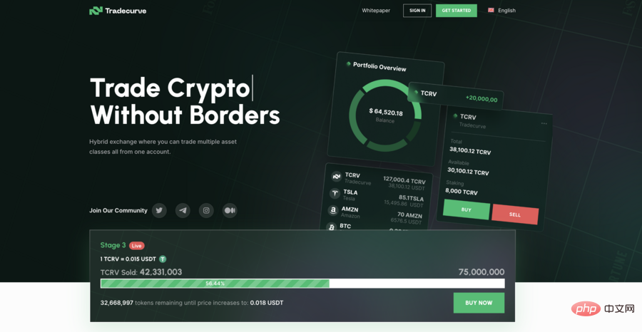 Tradecurve (TCRV) Price Prediction 2024, 2025