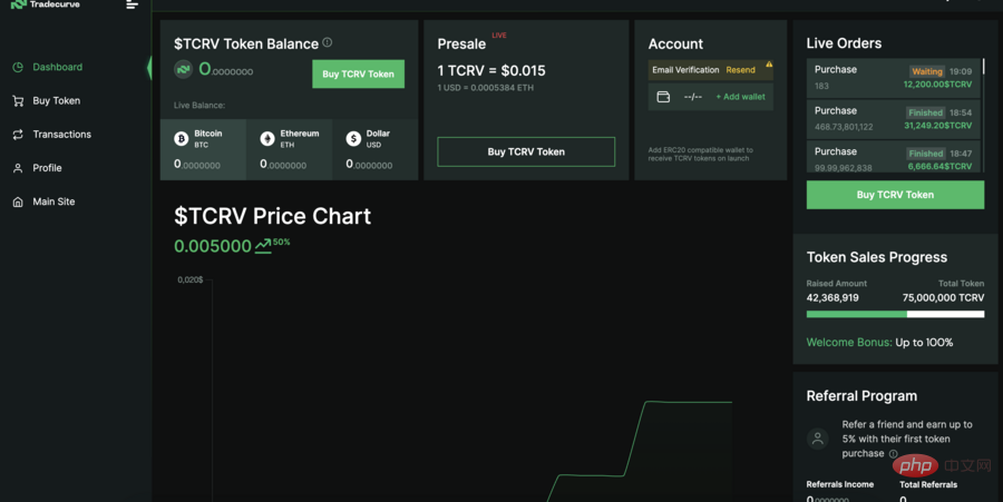 Tradecurve 购买 $TCRV