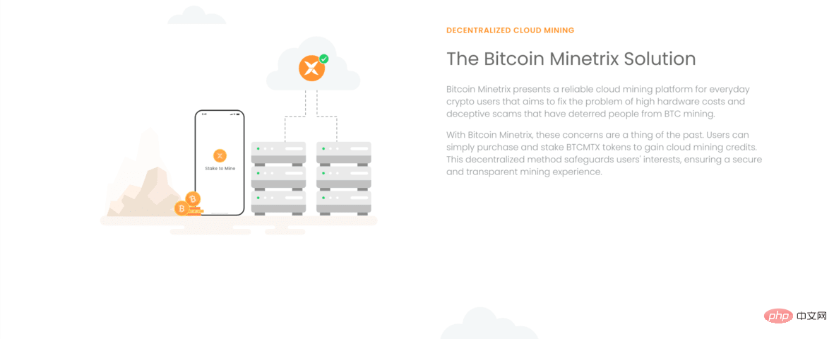 ビットコイン Minetrix (BTCMTX) 価格予測 2024—2030