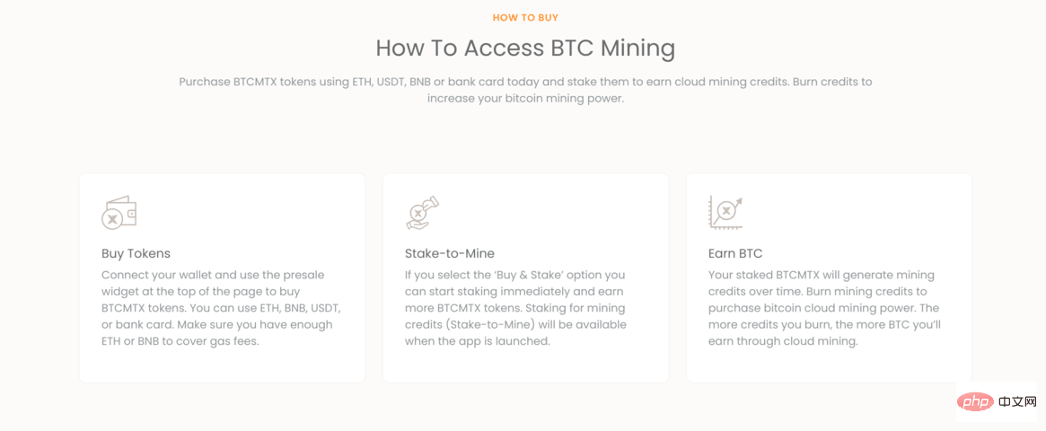 Bitcoin Minetrix (BTCMTX) Price Prediction 2024—2030