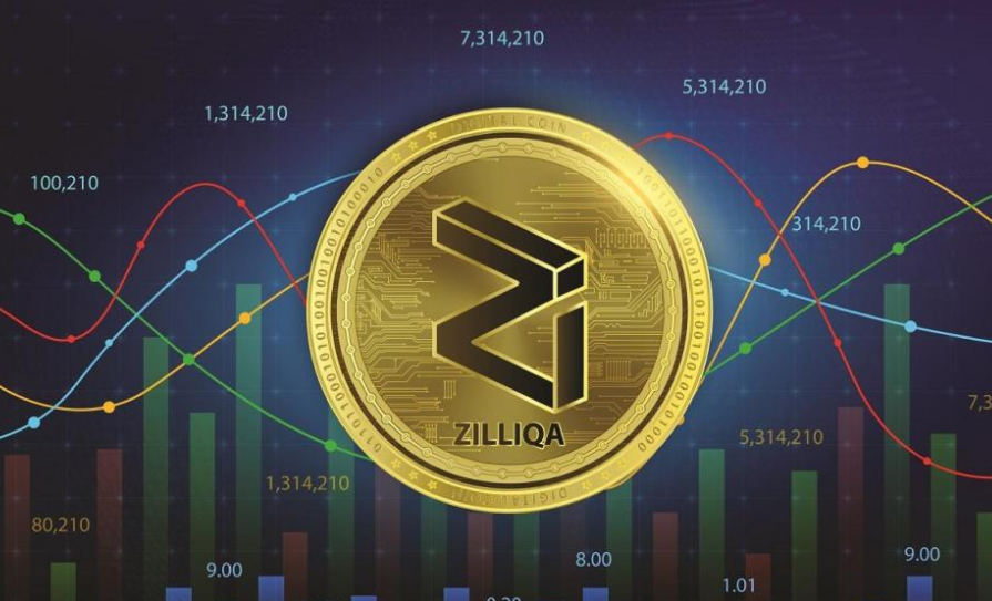 Is zil currency worth investing in?