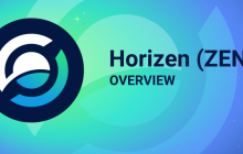 zen币有利好么