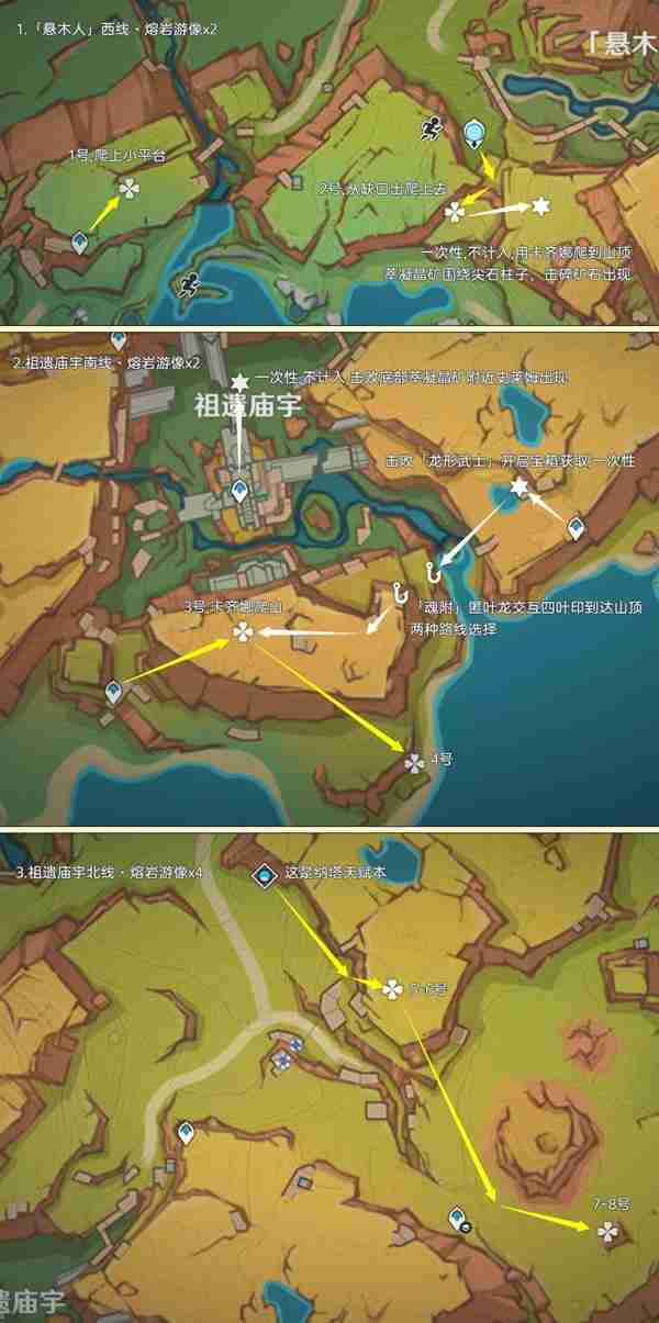 原神5.0版本熔岩游像位置一览 熔岩游像在哪