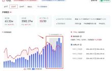 中秋小红书热点暴涨，普通人如何借势创作爆款？