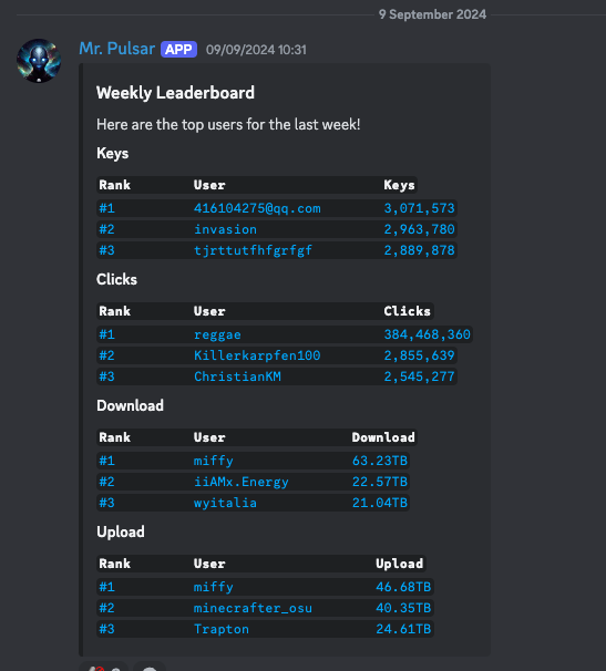 Pakej PHP Baharu: Pembina Jadual Discord