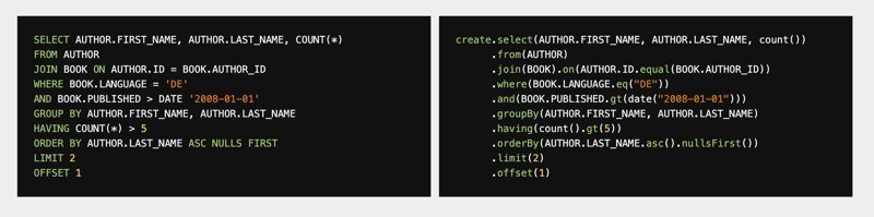 Bibliotheken zum sicheren Schreiben von Roh-SQL