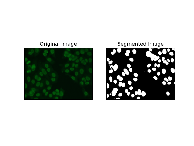 Mastering Image Segmentation: How Traditional Techniques Still Shine in the Digital Age