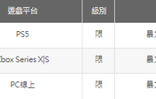 合作射击游戏《战锤40K：暗潮》PS5版在台湾通过评级