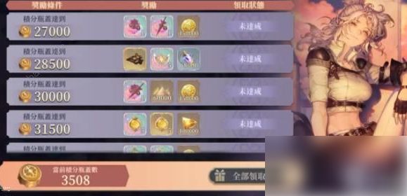铃兰之剑绯红之夜攻略图文 绯红之夜所有活动奖励介绍