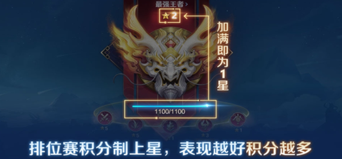《王者荣耀》s37排位积分制改动介绍