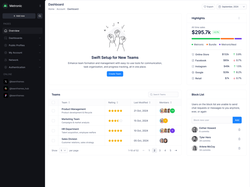 Mengapa Pengguna Bootstrap Perlu Pertimbangkan CSS Tailwind untuk Projek Seterusnya Mereka?