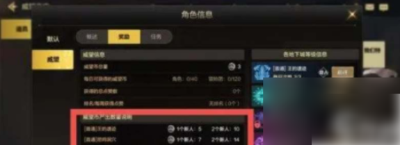 dnf起源如何获得威望币 地下城与勇士 起源威望币获取途径介绍
